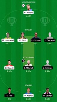GLO vs MID Dream11 Fantasy Suggestions - T20 Blast